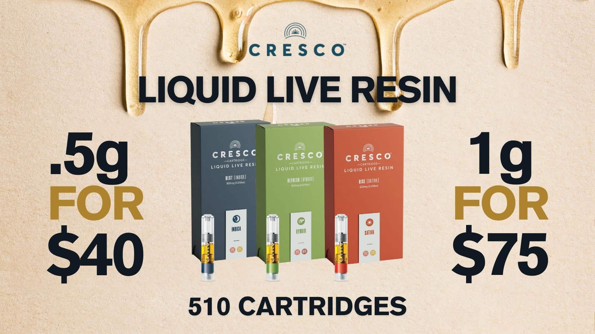 Cresco Liquid Live Resin 510 Cartridge Price Reduction