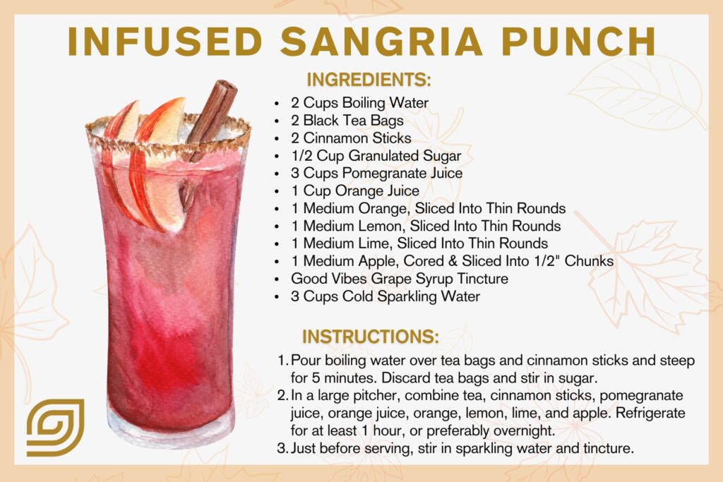 Infused Sangria Punch Mocktail